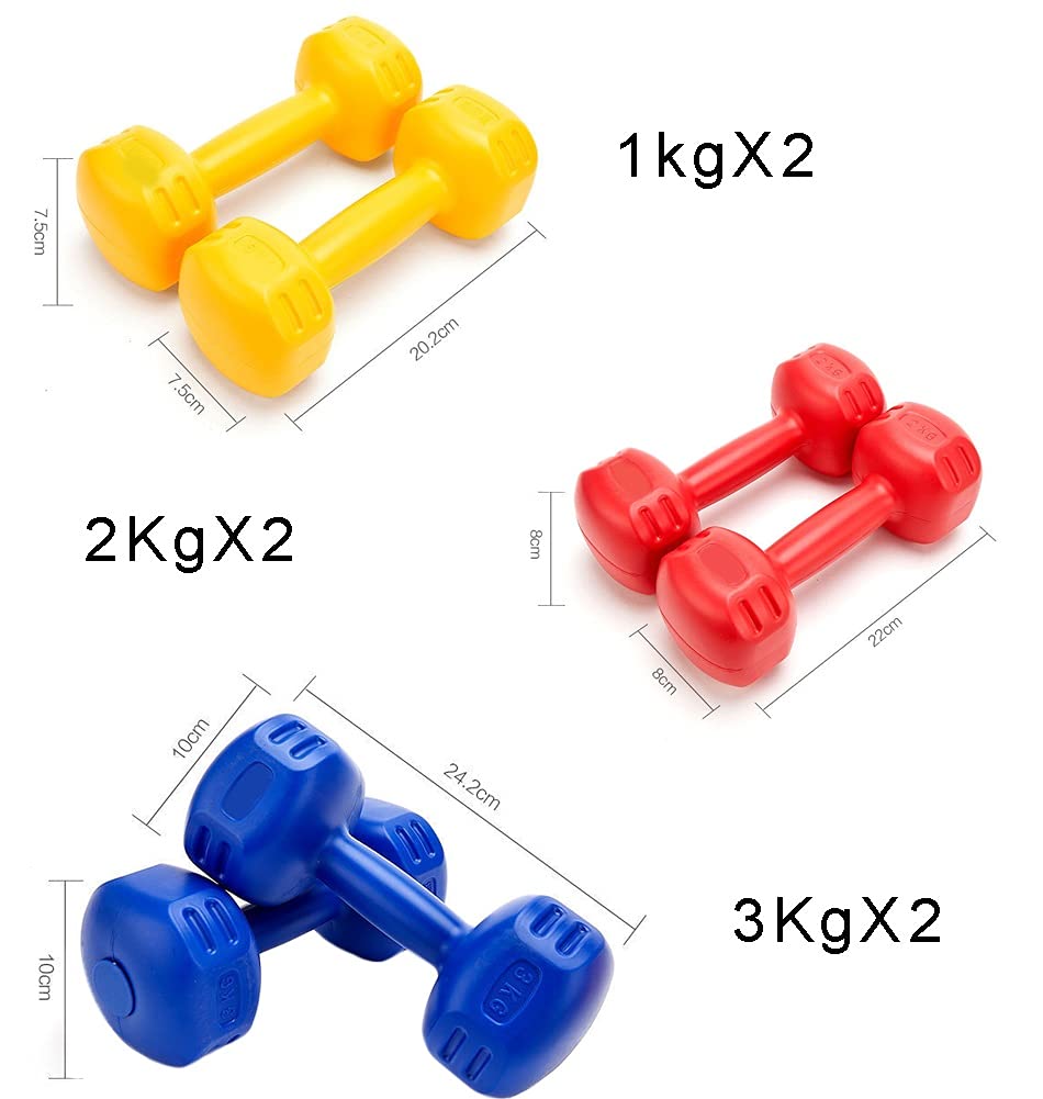 Amazon.co.jp: 初心者 ダンベル 2個セット 1kg/2kg/3kg/4kg/5kg